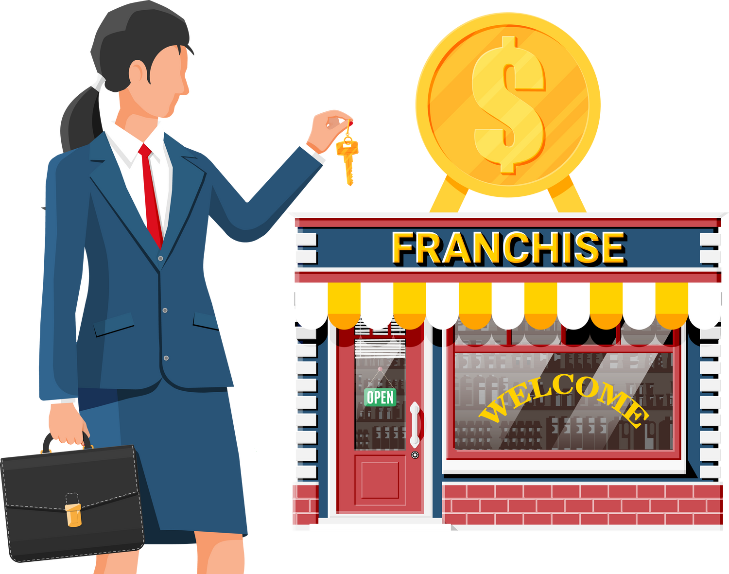 Franchise business for sale.